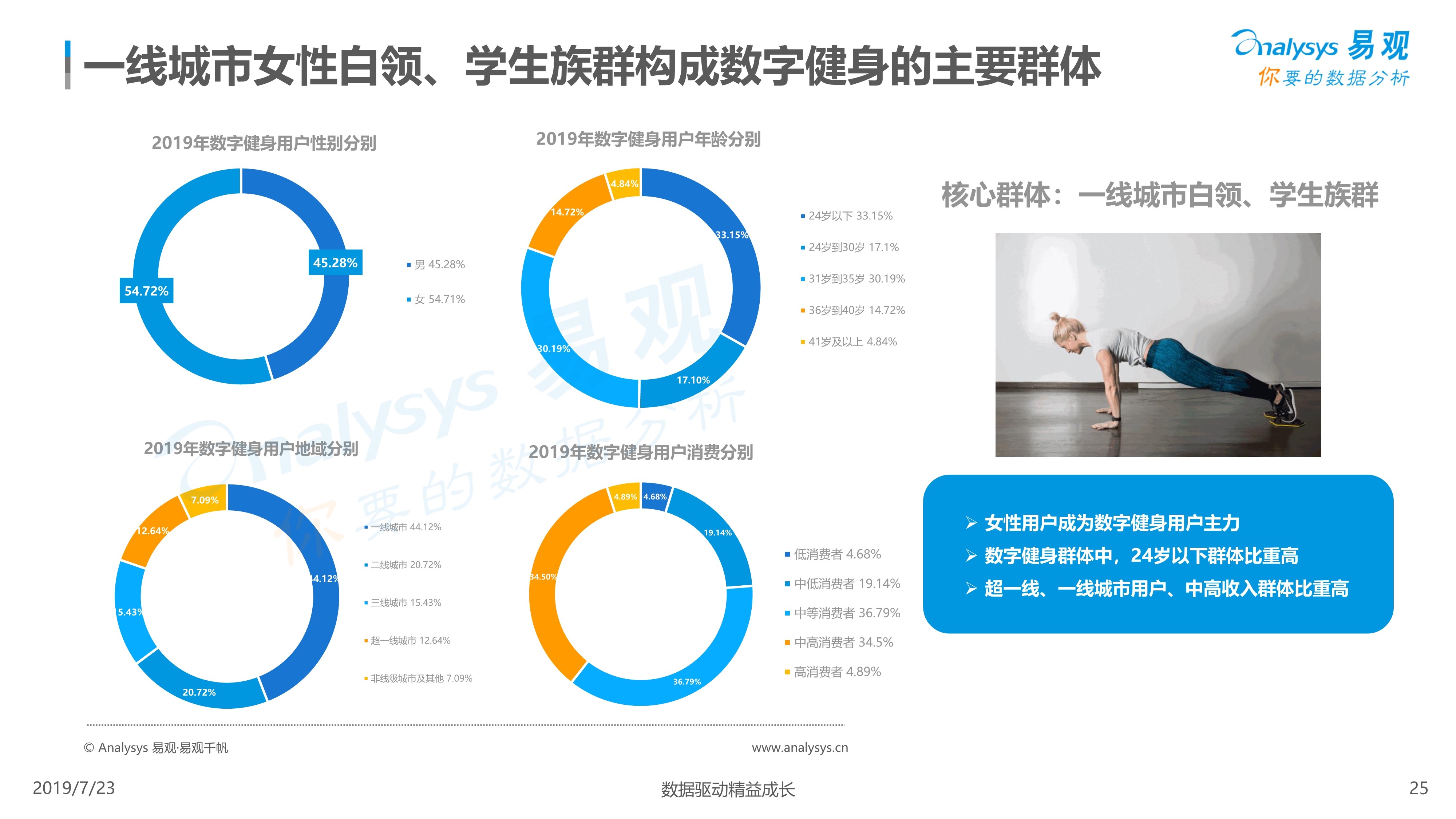 张家口市城管、交通部门联合召开胜利路大修工程协调会