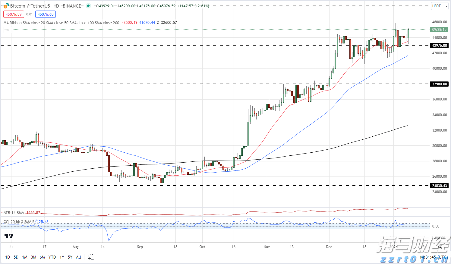 新股消息 | 天数智芯计划在香港IPO 募资目标为3-4亿美元
