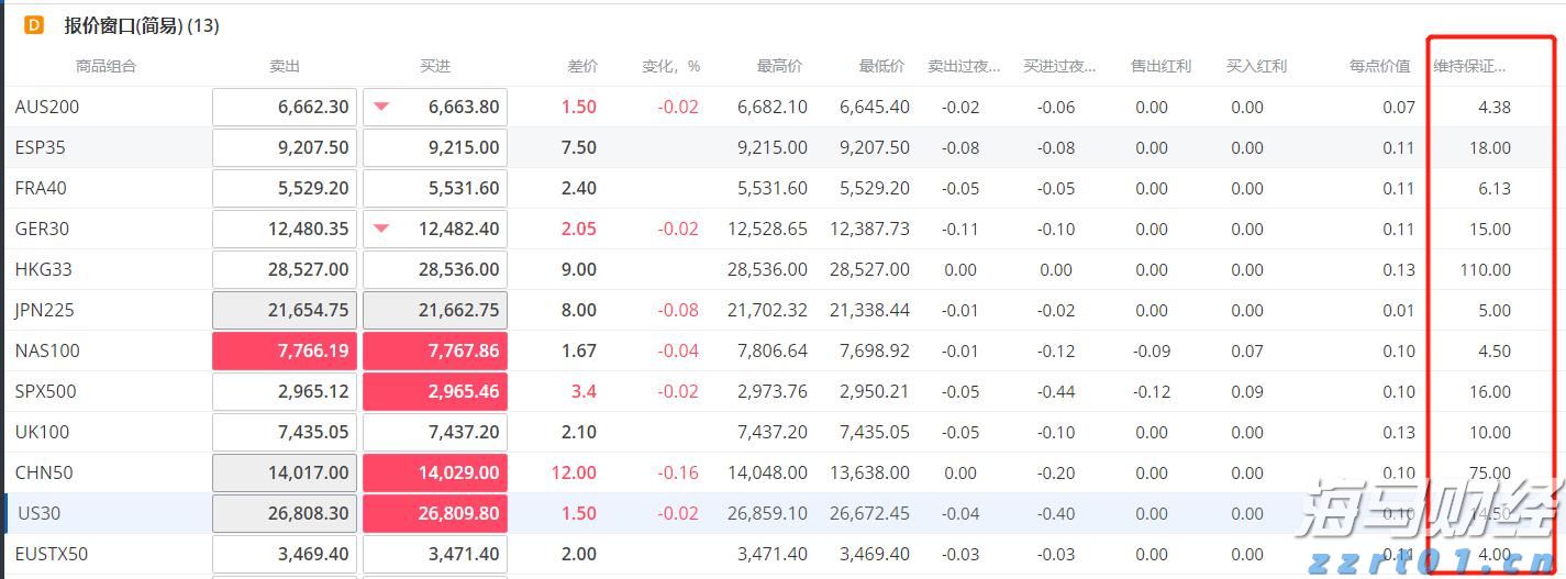 泰康人寿安徽分公司：意外险，生活防漏补丁，小投入大安心