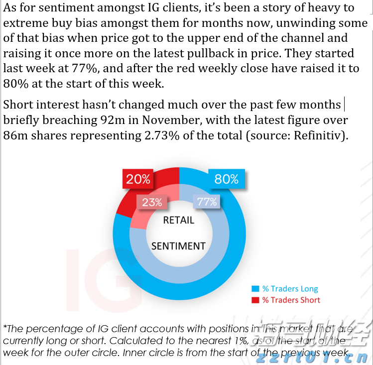 政治风波中销量逆势增长24%！挪威车主用钱包支持特斯拉(TSLA.US)