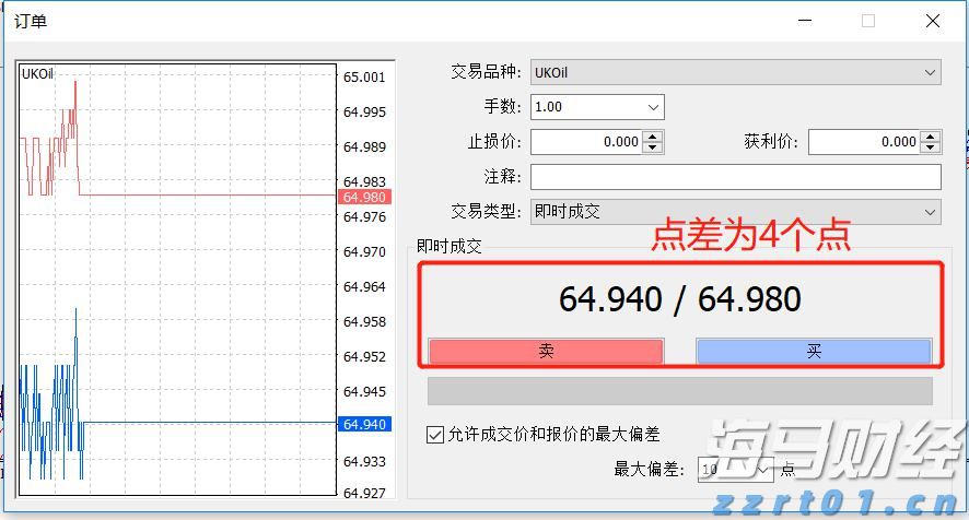 信贷市场的乐观情绪遭到质疑？瑞银警告美国高收益债风险溢价接近历史低位