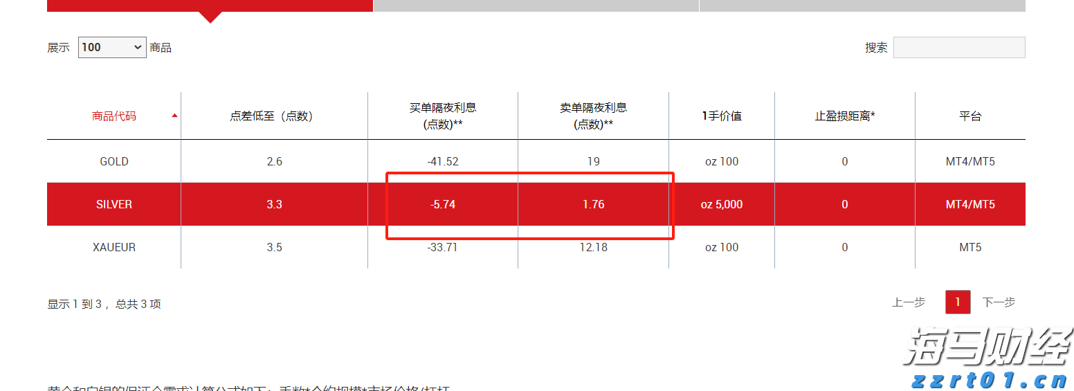 工行合肥庐阳支行成功阻止一起潜在诈骗风险事件