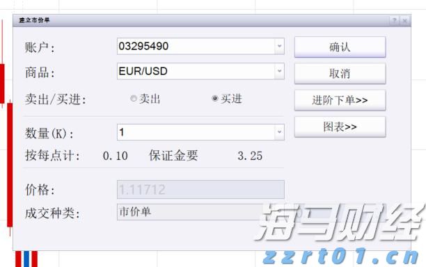 美元抛售交易减弱，机构调整新兴市场投资策略