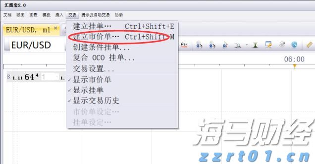 美元抛售交易减弱，机构调整新兴市场投资策略