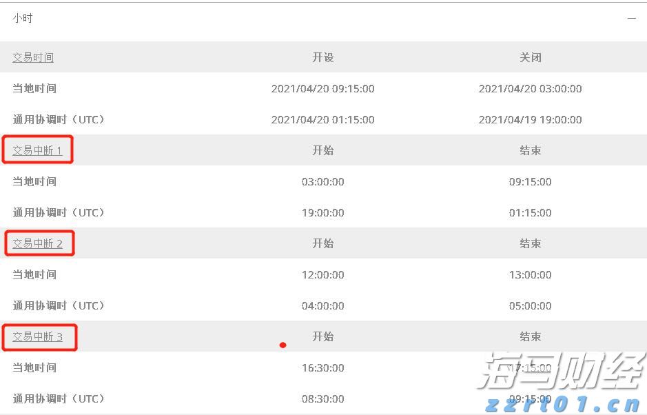 广东向受灾地区拨付自然灾害救灾资金8000万元