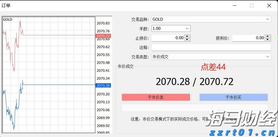 关税影响成本 卡特彼勒(CAT.US)第二季度利润不及预期