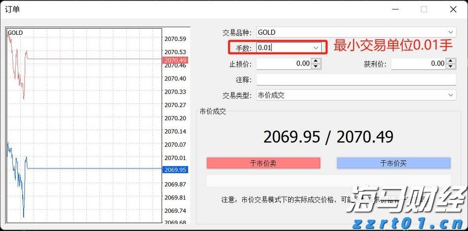 市领导到港北区开展乡村振兴调研等活动