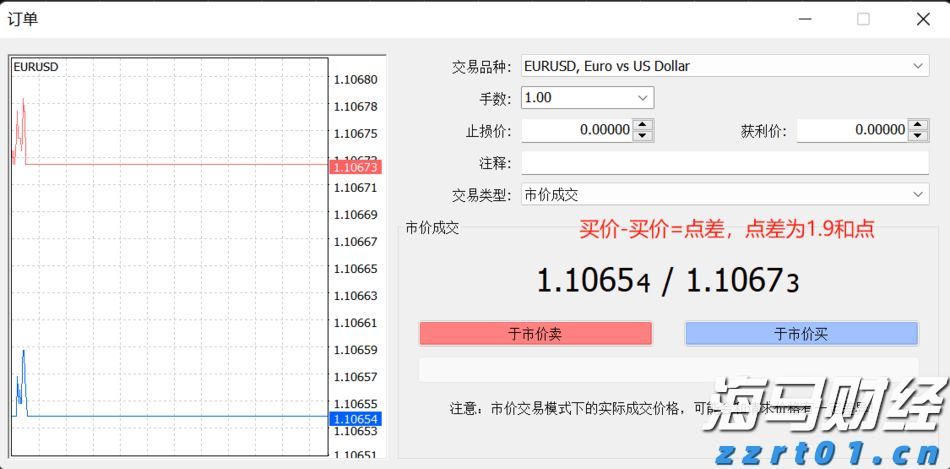 “我们自己设计组装了一套新设备”
