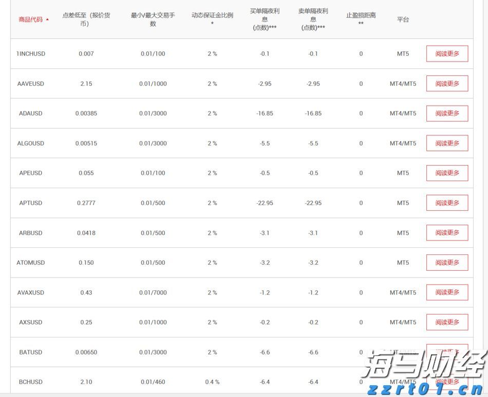 Rumble(RUM.US)计划收购德国数据中心公司Northern Data 估值约为12亿美元
