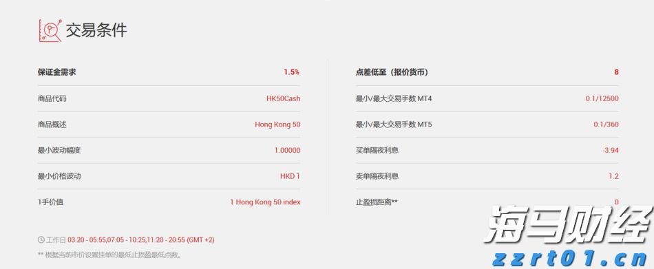 全市增强对党委（党组）落实“三重一大”事项集体决策制度监督实效工作推进会召开