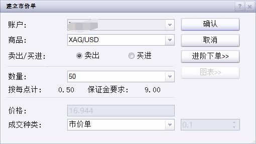 高盛发布2025美国银行业展望：大行Q2盈利超预期8%，首选美银(BAC.US)富国(WFC.US)花旗(C.US)