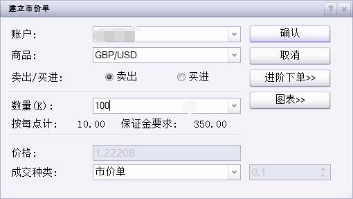 富国银行看好英伟达(NVDA.US)H20芯片需求 支持Q2业绩 上调目标价至220美元