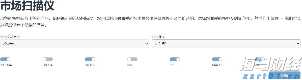 美股动态 | 核电股普遍上涨 Oklo lnc(OKLO.US)上升超过13%