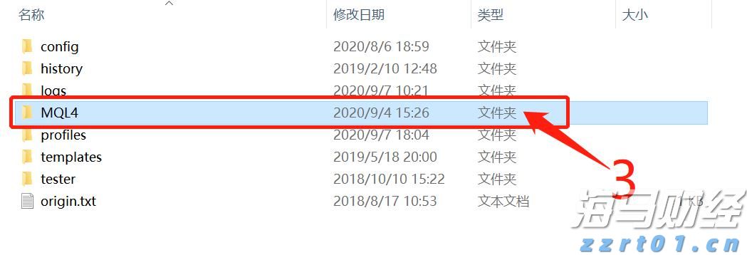 当91%基金经理喊美股太贵 花旗投来看涨研报：牛市继续上演 标普冲击6900点
