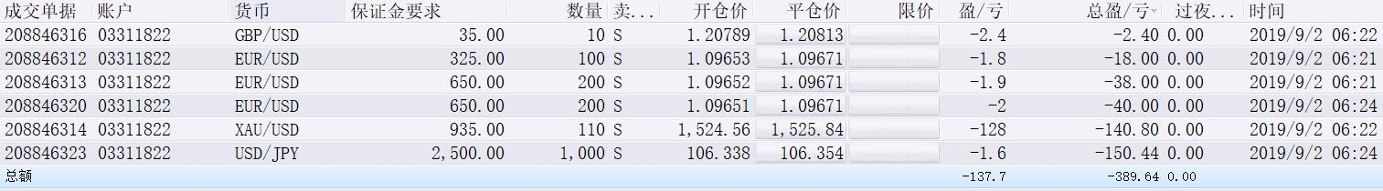 外资7月加速流入中国！大摩：未来流入趋势有望再增强