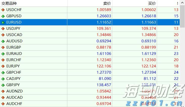 外交部回应美乌总统会晤：对话谈判是解决乌克兰危机唯一可行出路