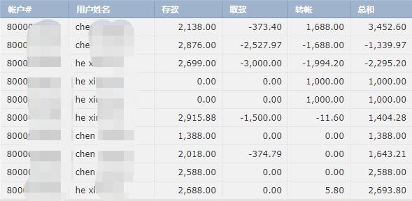 中国平安"三省工程"：重磅发布"添平安"保险+服务解决方案，定义"好保险"时代标准