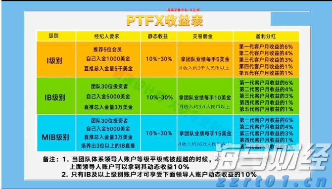 港南区持续提高交通路网质量