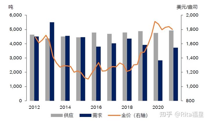 美股异动 | 苹果(AAPL.US)涨近3% 将再投资1000亿美元用于美国制造业