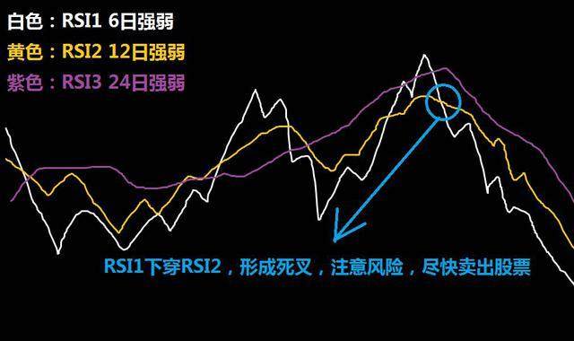 AI应用领域的“牛市”持续加码！Applovin(APP.US)在“AI+数字广告”赛道中表现超预期，净利润激增164%