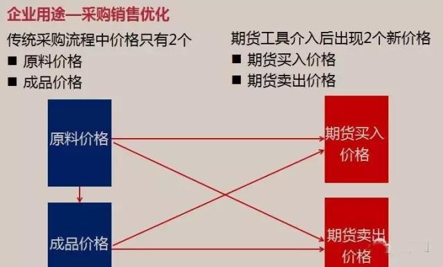 港股开盘 | 恒指高开0.87% 蔚来(09866)大涨近9%