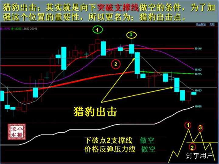 英特尔(INTC.US)：代工部门分拆的可能性分析