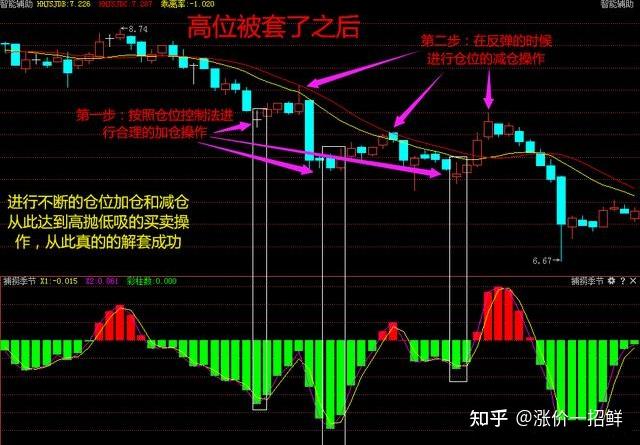 全民健身日一起动起来，这些常见误区帮你避开