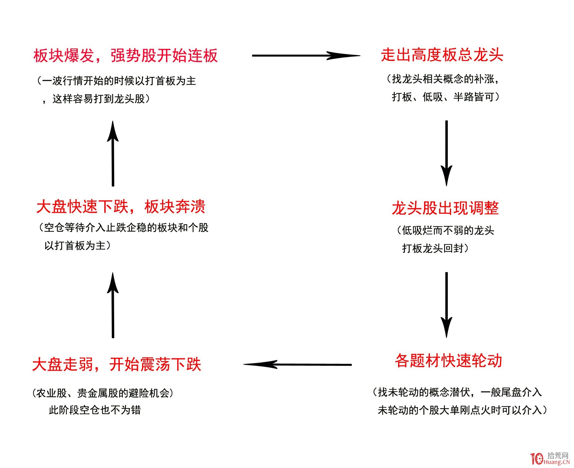 梅州防汛应急响应提升为III级