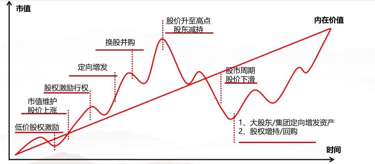 梅州防汛应急响应提升为III级