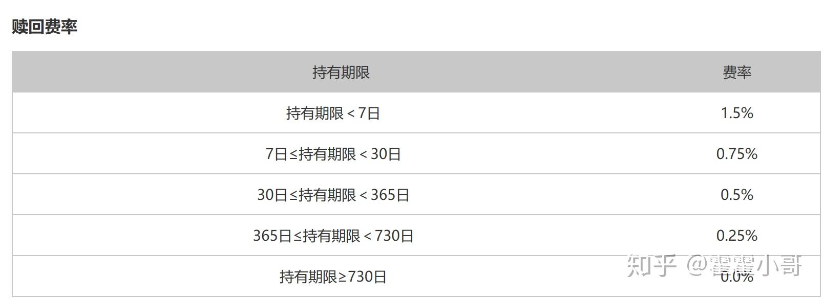 新股消息 | 美联股份港股IPO招股书失效
