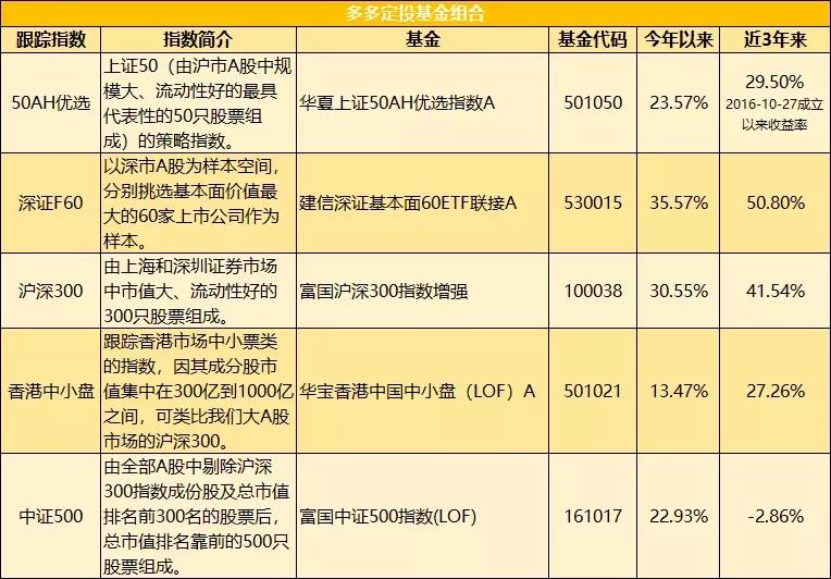 覃塘区2个全域土地综合整治项目通过市级整体验收