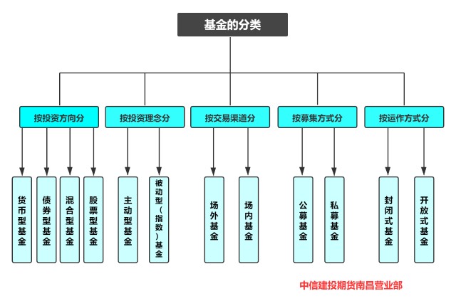 兴业银行点亮亚太数据中心融资新航道