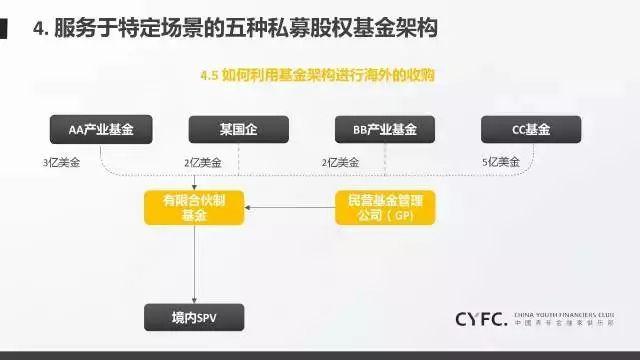 兴业银行点亮亚太数据中心融资新航道