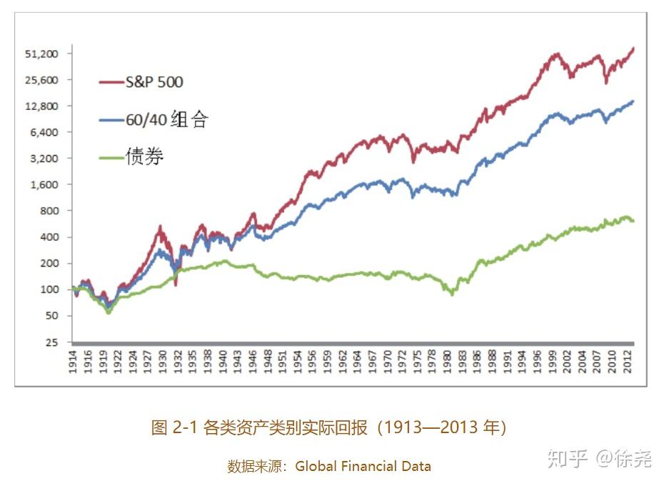 Canalys：2025年第二季度美国智能手机出货量同比增长1%