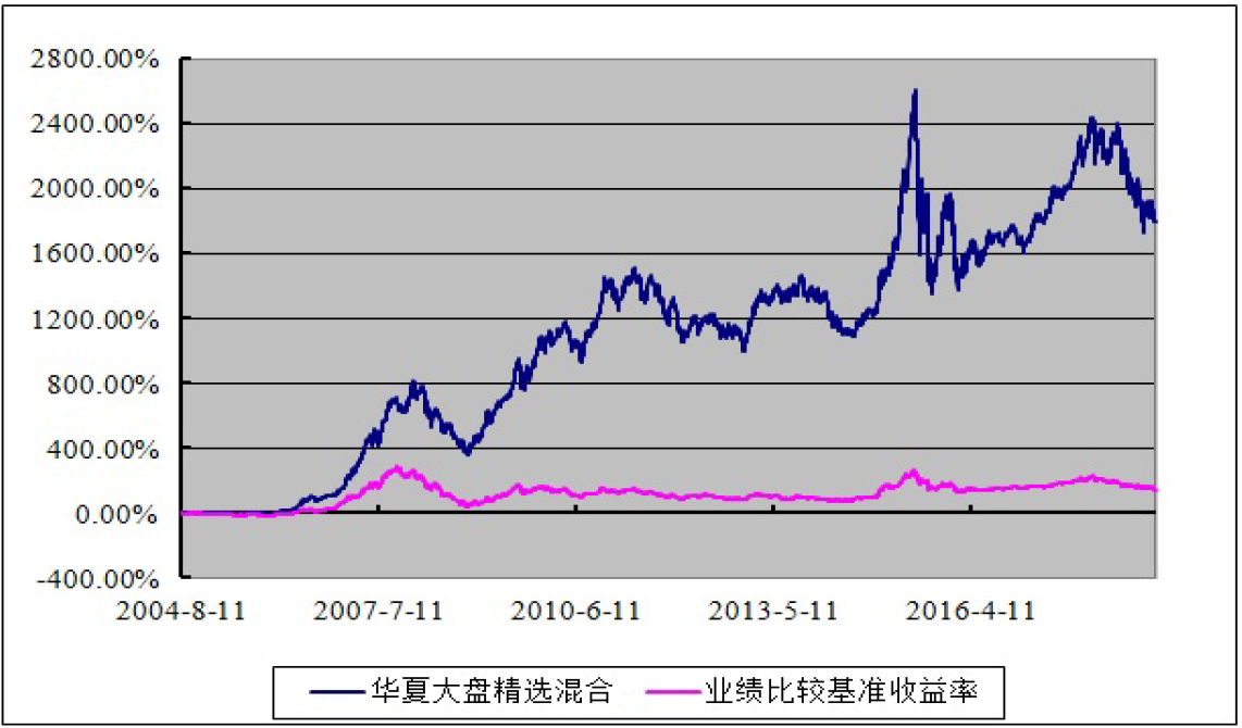 美股主导地位变化！特朗普关税促进国际股市反弹