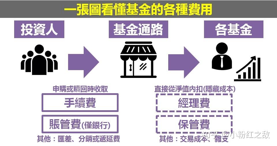 港北区：拼搏实干出新彩
