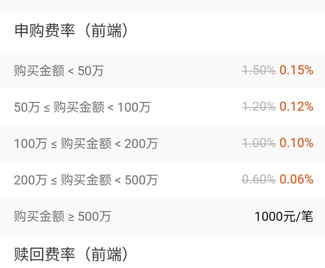 港北区：拼搏实干出新彩