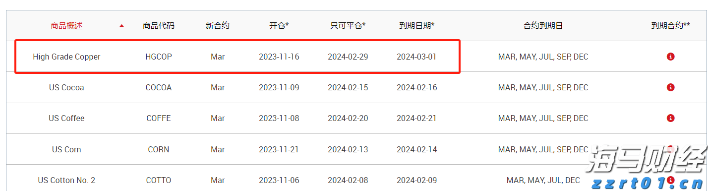 ​快讯丨我市召开2025年全市自然资源工作会议