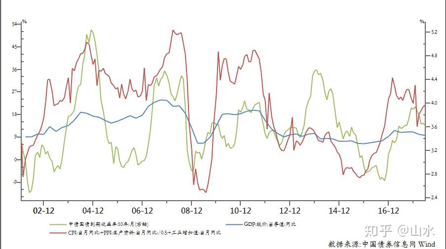 财政部：“双贴息”政策期限1年，到期后将视情况研究是否延长