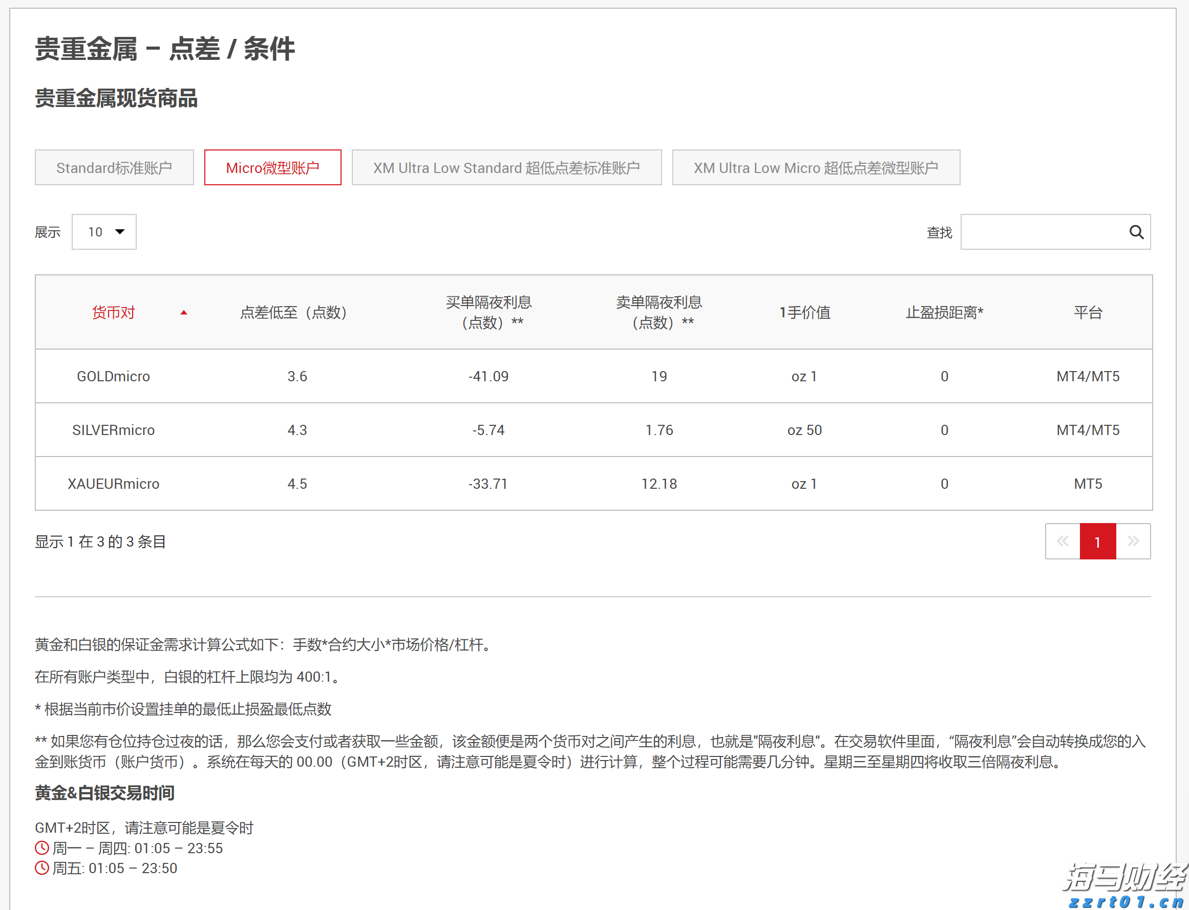 今年前7个月，安徽制造业投资增长19.2%！