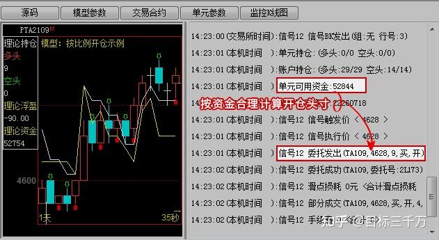 广东机器人战队摘金夺银