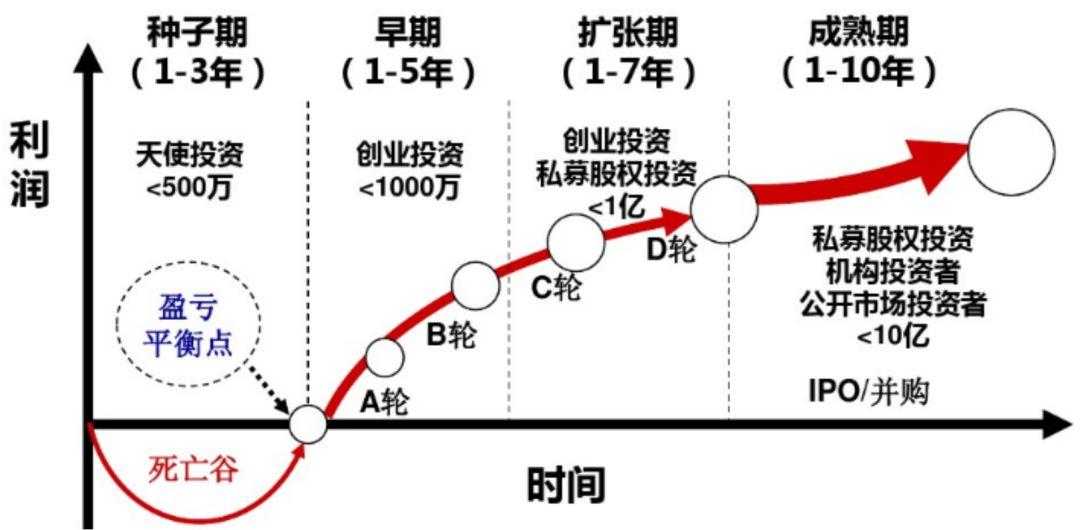 广东机器人战队摘金夺银
