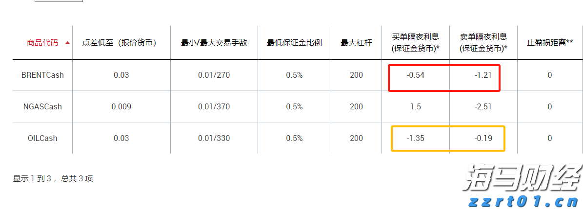 i帮忙丨珠海企业坚持爱心助学21年，助力1043名学子圆梦大学