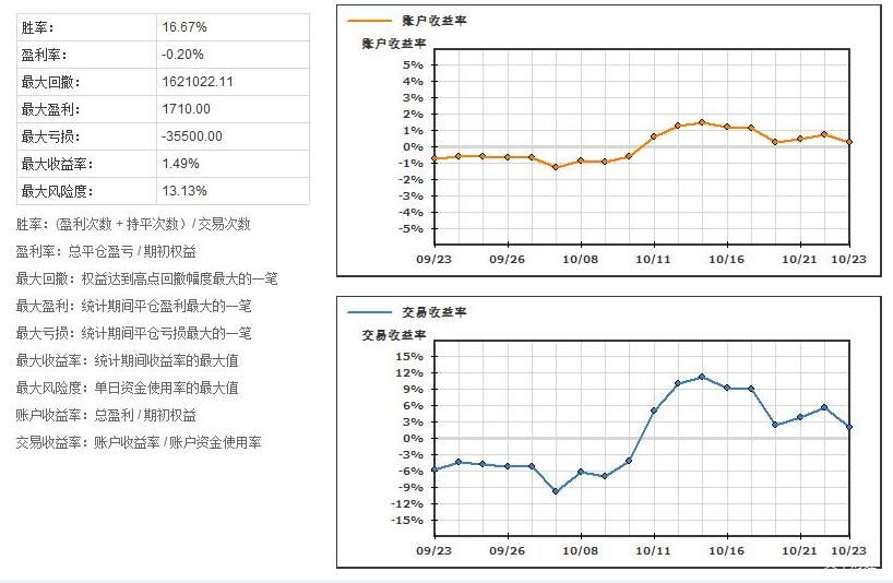 港城街道：干群奋力抗旱 解田“渴”护粮仓