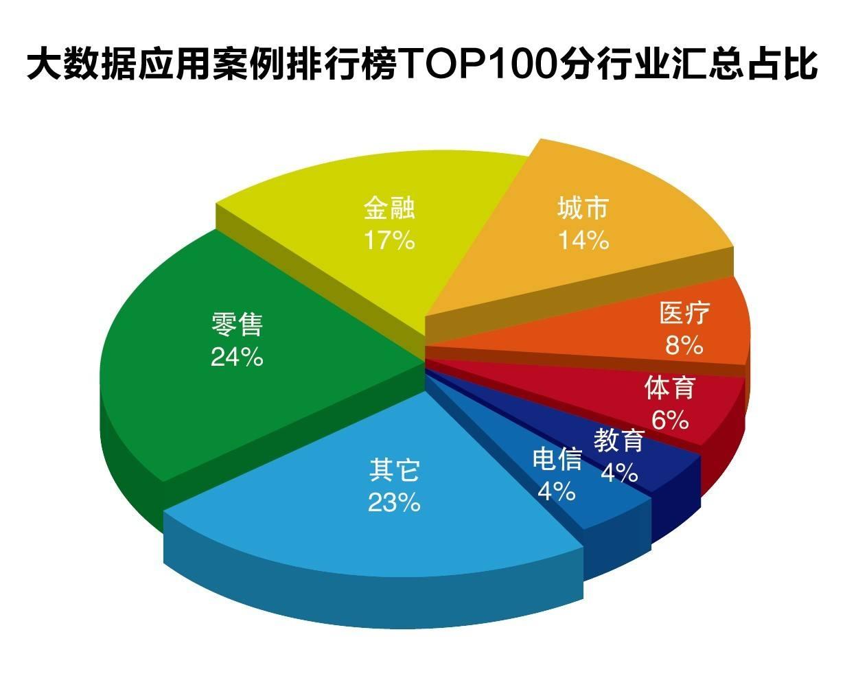 兴业银行助力首批科技创新债券发行