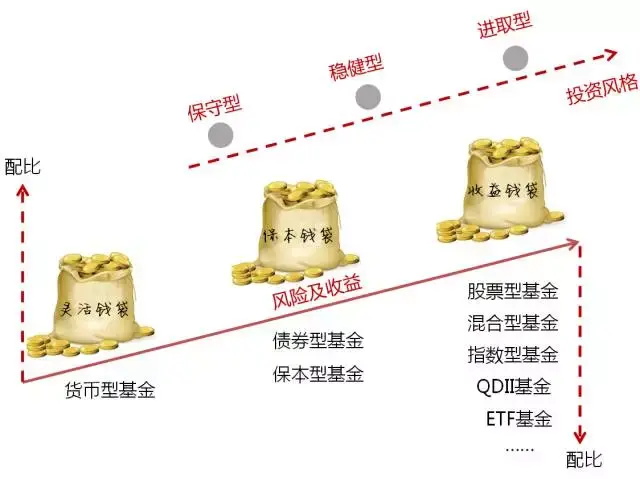 A股开盘速递 | A股走势分化 海南自贸区概念活跃 稀土板块再度走强