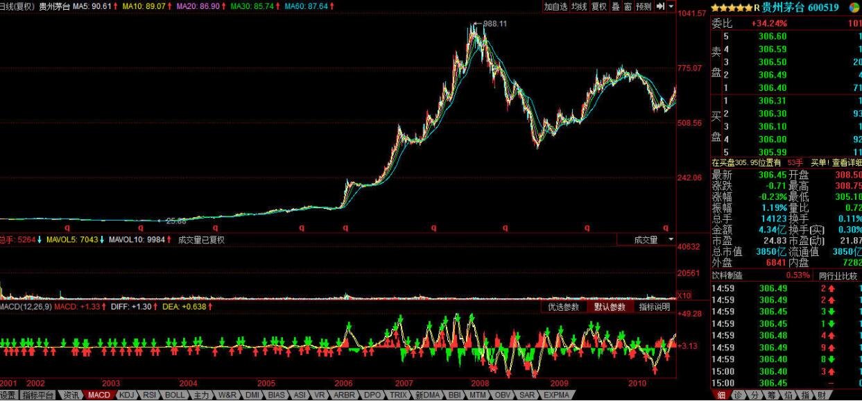 港股收盘(08.14) | 恒指收跌0.37% 内险股表现强劲 多数医药股延续涨势