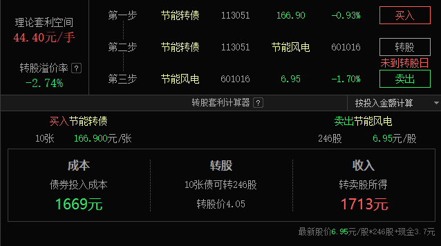 和低价换量说不！广东上调快递底价，持续优化行业生态