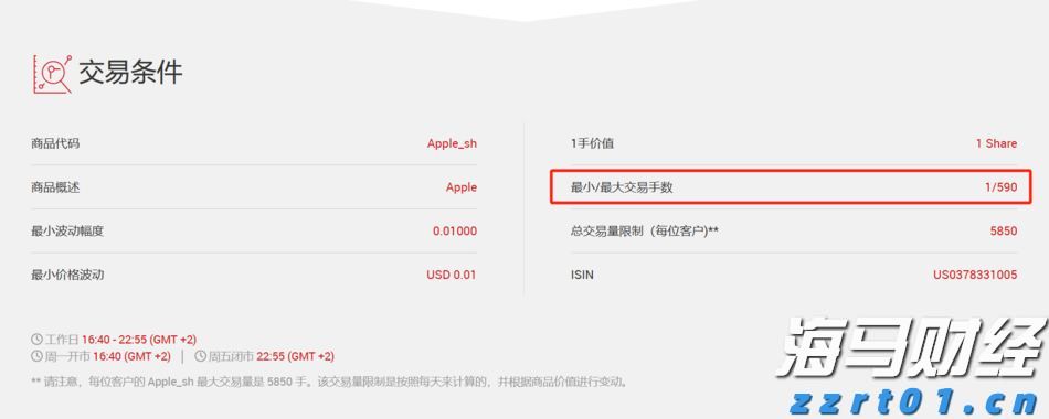 东津镇村级集体经济实现“开门红”