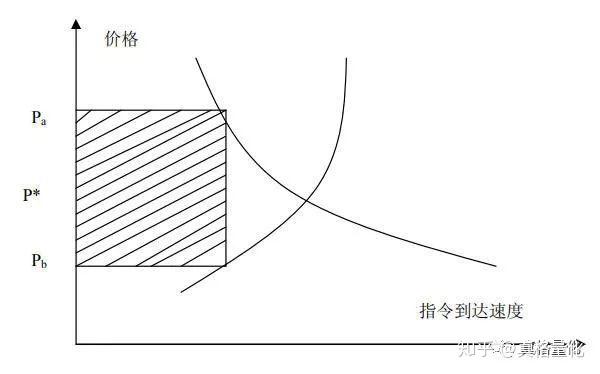 腾讯(00700)2025年第二季度营收1845亿元同比增15% 经营盈利同比增18%